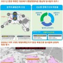 두산종합정비 이미지