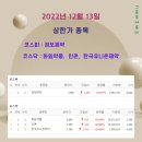 (주)경보약품 이미지
