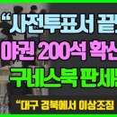 "이미 사전투표에서 200석 결판났다!" 한동훈 비대위원장 호언장담에도 국민의힘 벌벌떠는 이유! 구네스북 사전투표 분석 이미지