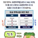 청약통장 25만원 납입장점과 단점 이미지