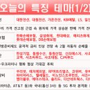 동원수산 이미지