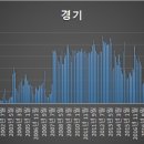 ㈜양지산업 이미지