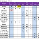 라온샘 이미지