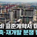 정부는 이런 분쟁을 최소화하기 위해 공사비 세부 산출 내용을 포함하는 표준 계약서를 마련 이미지