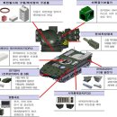 천마테크