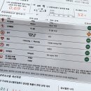 성모베스트내과의원 이미지