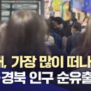 "20대, 가장 많이 떠나" 2023년 1분기 대구·경북 인구 순유출 지속 | 대구MBC 이미지