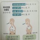 더나은정신건강의학과의원 이미지