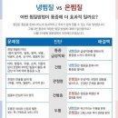 쎄리 이미지