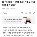 與 “조기 대선 전제 후보 선호도 조사 즉각 중단해야” 이미지