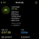연세새로이치과의원 이미지
