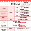 오창바로 | 오창브레드이발소 키즈카페 놀거리 가득한 최고의 대형 키즈카페