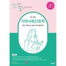 아이엠알엔