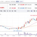 빅월드 사업부 이미지