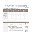 대곡초등학교 이미지