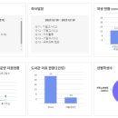 경기여자고등학교 이미지