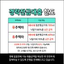 태영데시앙 버스승강장 | 월배태영데시앙 경매 35평 / 대구 달서구 대천동 아파트 급매매보다 저렴