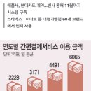 [단독]애플페이 한국 상륙...12월 전국 편의점에서 쓴다 이미지