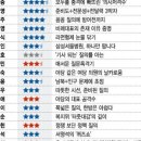 권외과의원 이미지