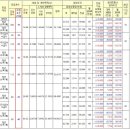 경춘로458 이미지