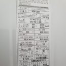 그린빌할인마트 이미지