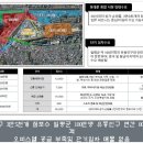 오렌지하우스오피스텔 이미지