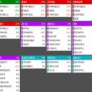 비케이대명 이미지