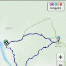 유동둔치휴양지 네이버블로그