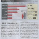 공공벌목