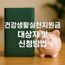 굿닥쇼핑몰 | 건강생활실천지원금제 대상자 및 신청방법