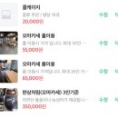 어리숙회 | 서울 논현동 영동시장 맛집 어리숙회 방문 후기