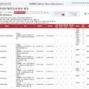 연세원내과의원 이미지