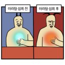 마라부마라탕 이미지