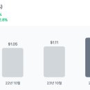 브로드컴 시총 1조달러 돌파 이미지