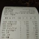 성도문구
