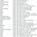 힐락암 요양병원 이미지