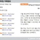 새하늘공인중개사사무소 이미지
