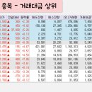 에스앤디케어 이미지