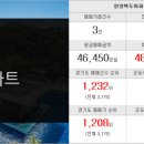 한양목련공인중개사사무소 이미지