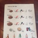 쪽갈비와찜닭 이미지