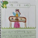채운들