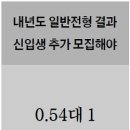 한신대학교 신학대학원 이미지