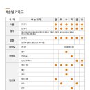 곡성-077 네이버블로그