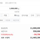 서남구수협 이미지