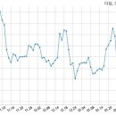 정담기업 주식회사 이미지