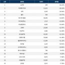 엘앤케이랩 이미지