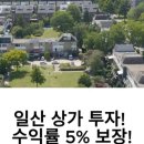 송산로387-7 네이버블로그