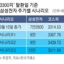 뱃고동 선착장 이미지