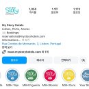 HOTEL BOM | 위치, 크기, 가성비 좋은 리스본 숙소 추천 - 마이 스토리 호텔 테조(테주) 더블룸 My Story Hotel Tejo