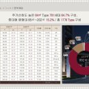 원주반곡초등학교 이미지